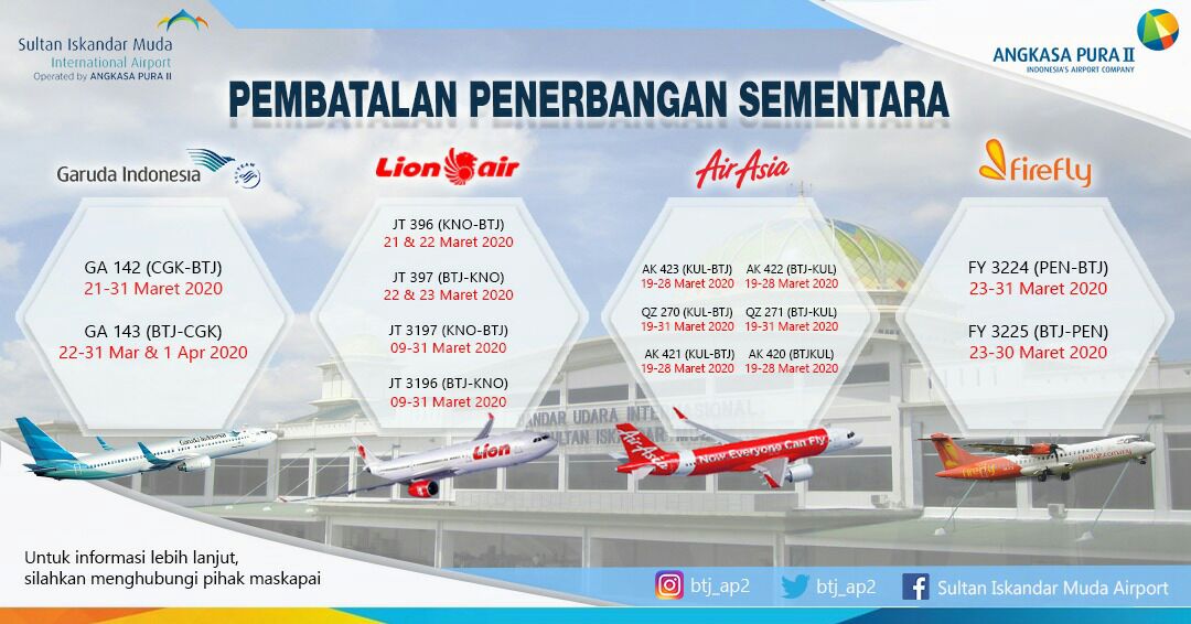 Penerbangan Domestik dan Internasional di Bandara SIM Dibatalkan Sementara