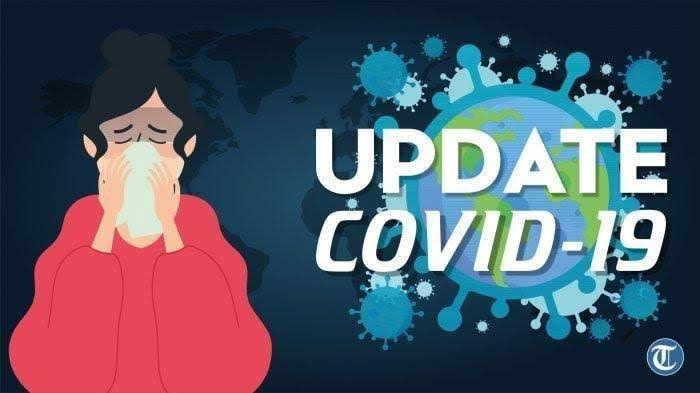 Sudah 1.545 Orang Positif Covid-19 di Aceh, 57 Meninggal Dunia