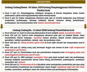 Tabel 1