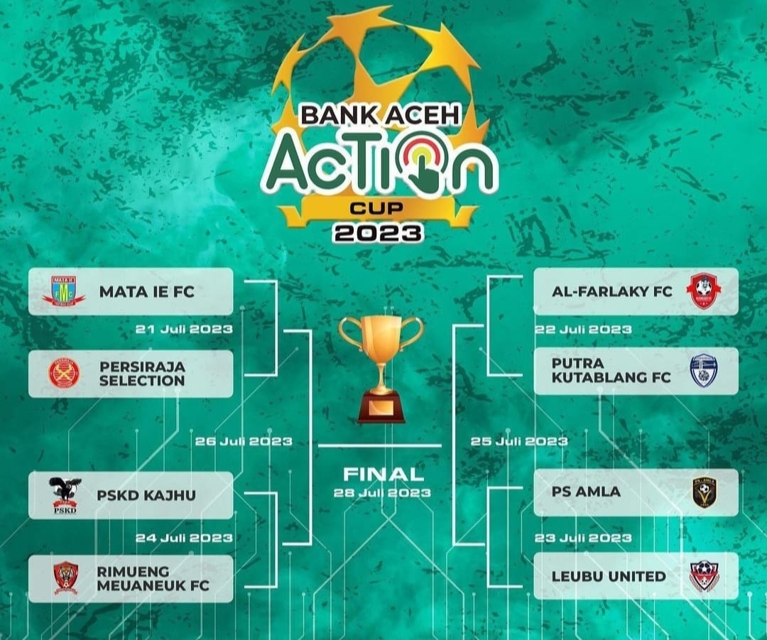 Juara bertahan Mata Ie Montasik FC melawan Persiraja Selection, mengawali laga pembuka Turnamen Bank Aceh Action Cup 2023, Jum'at sore, 21 Juli 2023 di Stadion H Dimurthala Lampineung Banda Aceh