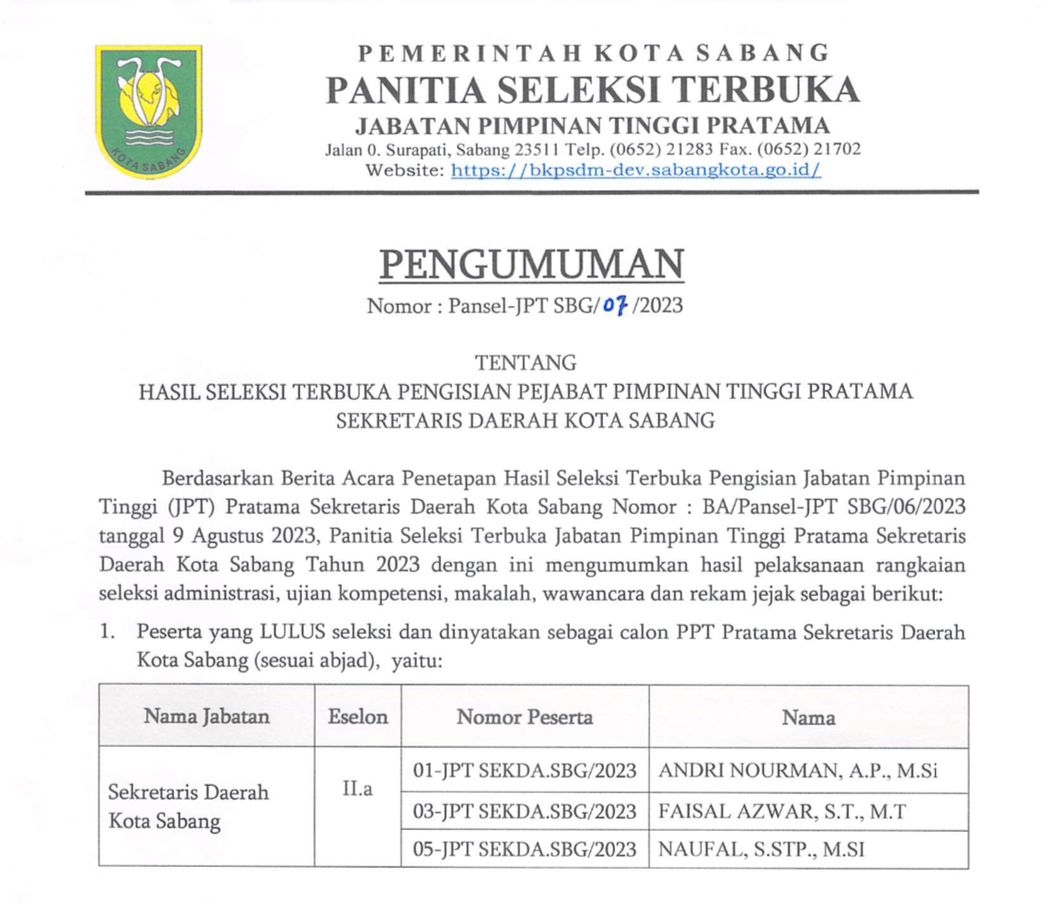 BKPSDM Kota Sabang mengumumkan tiga nama calon Sekretaris Daerah yang lolos seleksi tahap akhir
