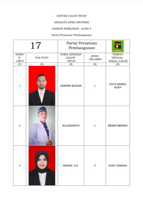 Hendra Budian yang mundur dari Golkar maju menjadi Caleg DPRA melalui PPP Dapil Aceh 4 pada Pemilu 2024