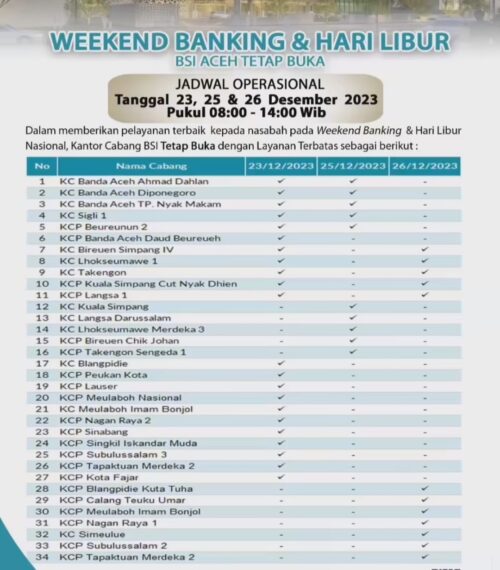 Sebanyak 34 kantor cabang Bank Syariah Indonesia (BSI) di Aceh tetap buka saat libur Natal 2023 dan Tahun Baru 2024 (Nataru)