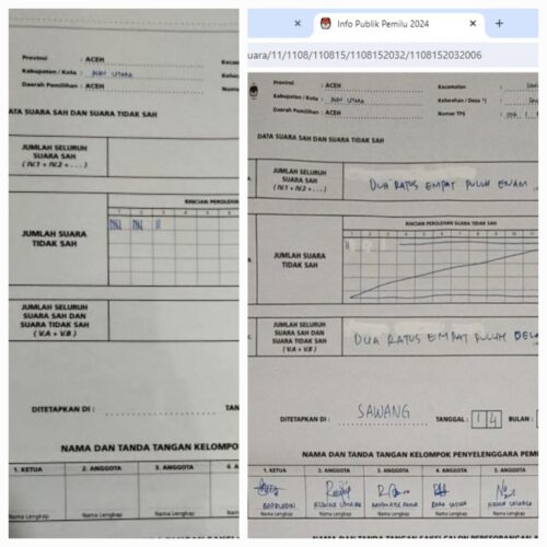 Dugaan adanya upaya manipulasi C1 terstipo milik Caleg DPD RI di TPS 006, Desa Sawang, Kecamatan Sawang, Aceh Utara beredar di sosial media di Aceh