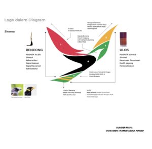 4321b5db D776 4b4c Aa6a 9706e6068d2b