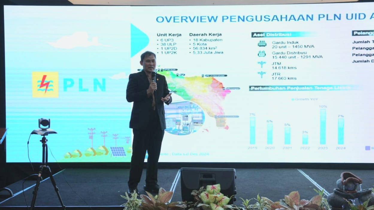 PLN UID Aceh menggelar “Multi Stakeholder Forum 2025” bertajuk “Stakeholder Collaboration for High Quality Growth and Sustainable Energy in Aceh” di Hotel Kyriad Muraya, Banda Aceh, Kamis (30/1).