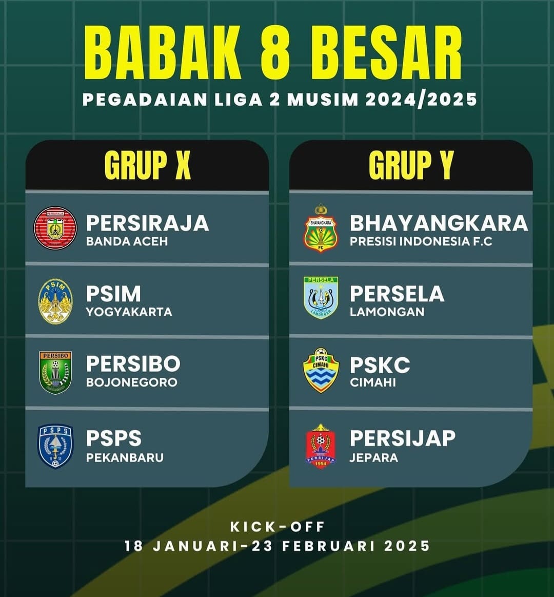 Tim yang lolos ke babak 8 besar Liga 2 Indonesia 2024-2025