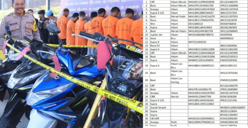 Satreskrim Polres Aceh Utara mengimbau masyarakat yang merasa kehilangan sepeda motor untuk cek kendaraan hasil sitaan kasus curanmor.
