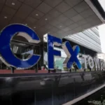 Kantor pusat PT Central Finansial X (CFX) di Jakarta yang menjadi pusat pengawasan anggota bursa aset kripto nasional.