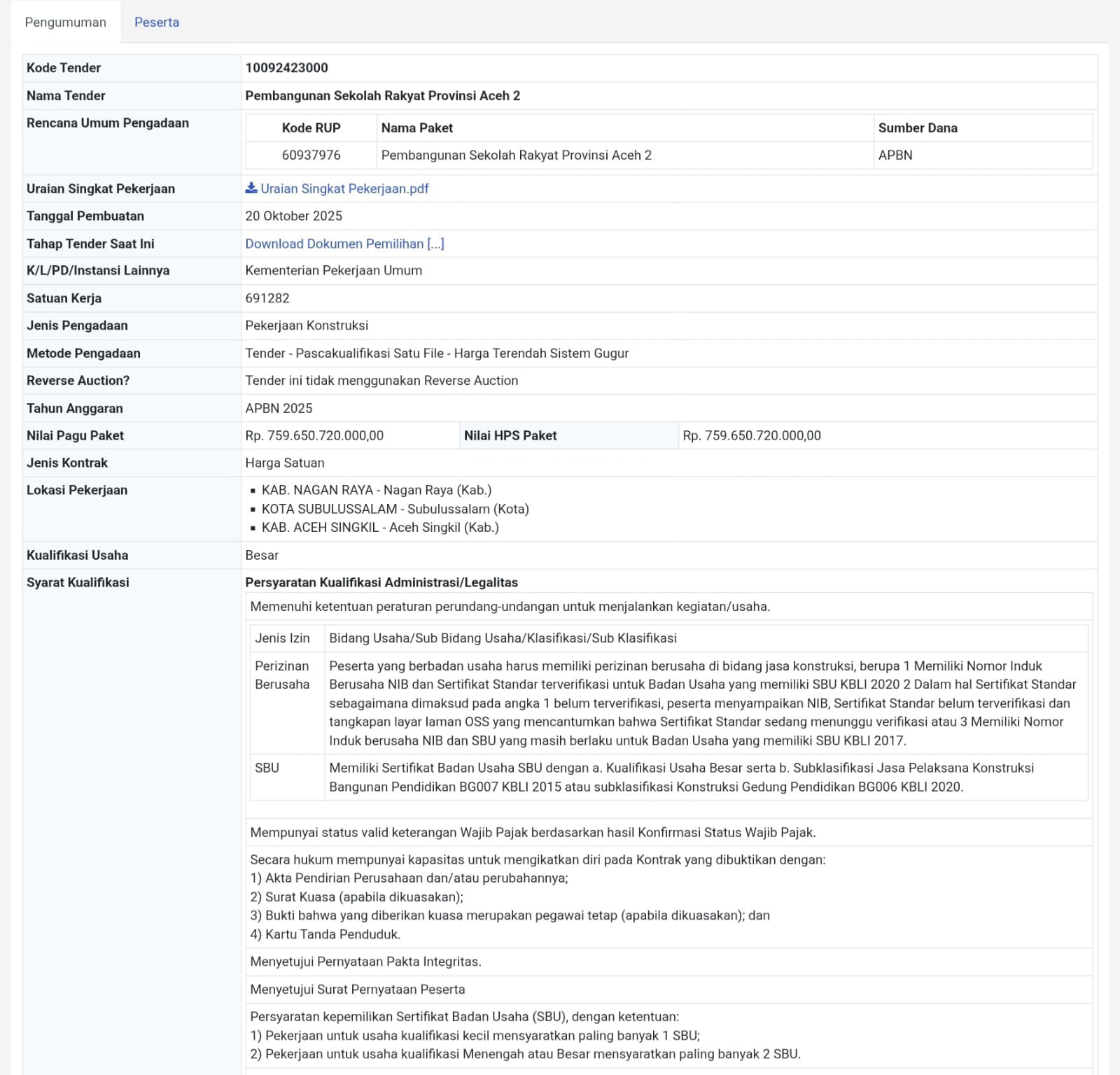 Tender proyek pembangunan sekolah rakyat di Aceh dinilai tidak berpihak pada pengusaha lokal. (Foto: Ist)
