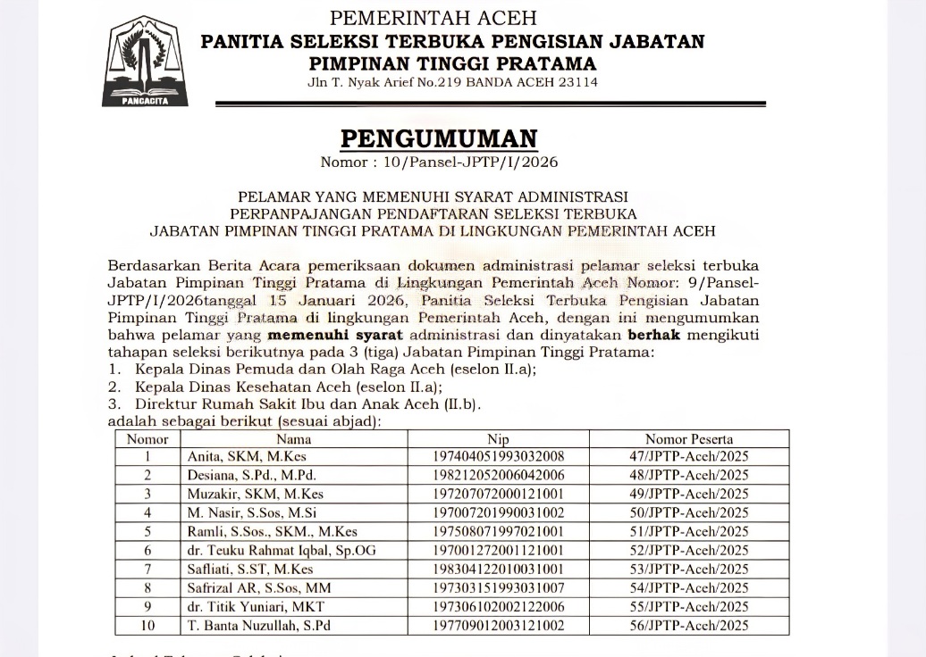 Panitia Seleksi Terbuka Pengisian JPT Pratama di lingkungan Pemerintah Aceh mengumumkan hasil seleksi administrasi perpanjangan pendaftaran JPT Pratama tahun 2026. (Foto: Ist)