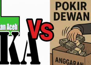 Kecilnya alokasi anggaran JKA dalam APBA 2026 diduga demi memenuhi pokir dewan. (Foto: Ist)