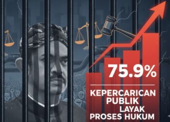 Ilustrasi hasil survei Indikator Politik Indonesia yang menunjukkan 75,9 persen masyarakat percaya bahwa dugaan persoalan tata kelola minyak yang menyeret nama Riza Chalid layak diproses secara hukum.