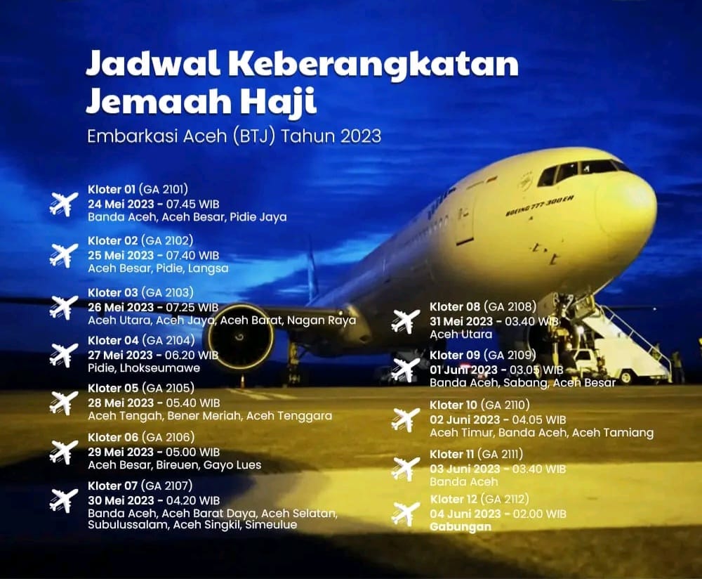 Jamaah Calon Haji (JCH) Aceh 2023 masuk dalam gelombang pertama pemberangkatan haji