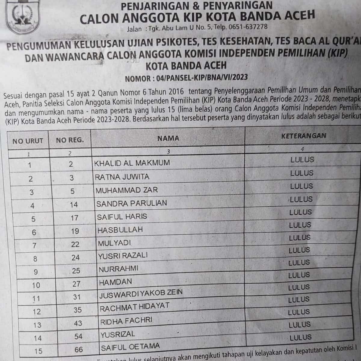 15 Nama Calon Anggota KIP Kota Banda Aceh periode 2023-2028 yang diserahkan Tim Pansel ke Komisi I DPRK guna mengikuti uji kelayakan dan kepatutan