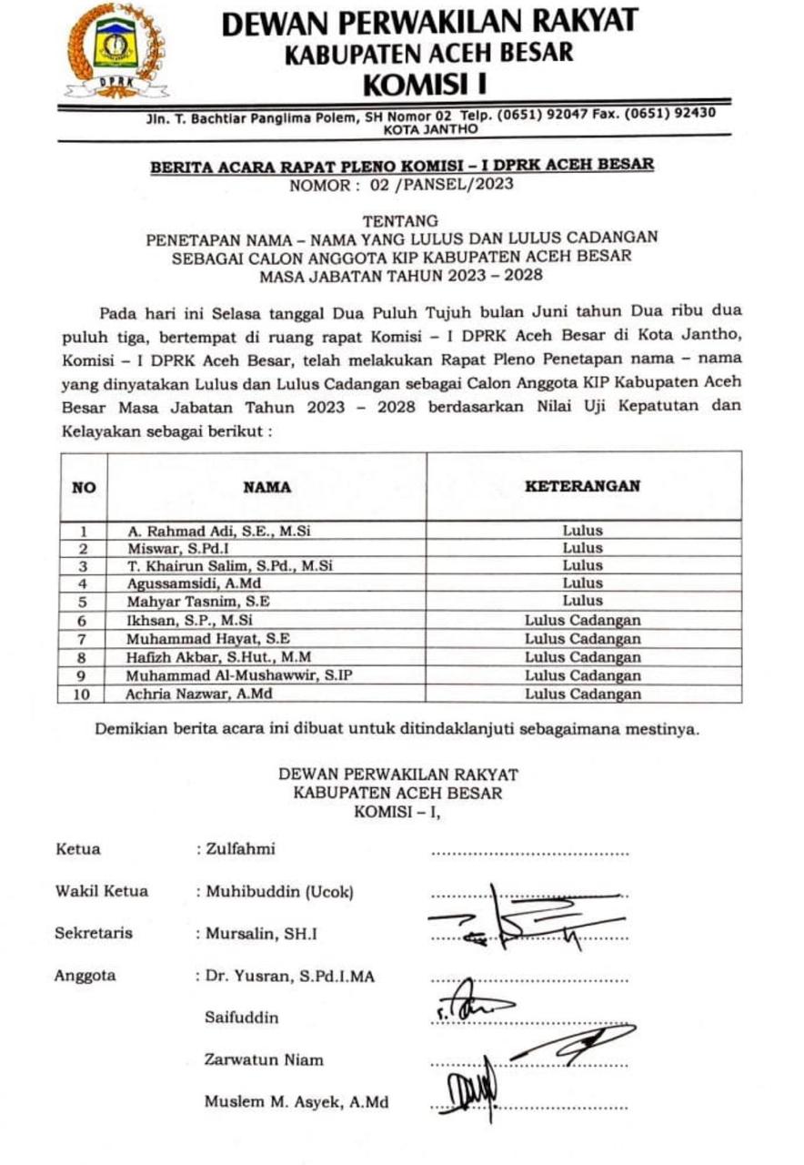 Komisi I DPRK Aceh Besar menetapkan 5 anggota KIP Aceh Besar periode 2023-2028