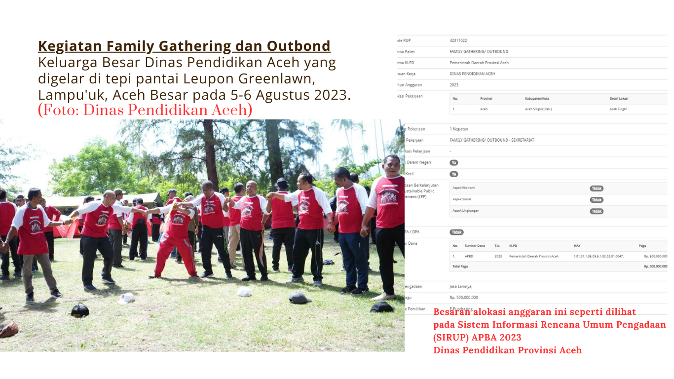 Kegiatan Family Gathering dan Outbond Keluarga Besar Dinas Pendidikan Aceh yang digelar di tepi pantai Leupon Greenlawn, Lampu'uk, Aceh Besar pada 5-6 Agustus 2023. (Foto: Dinas Pendidikan Aceh)