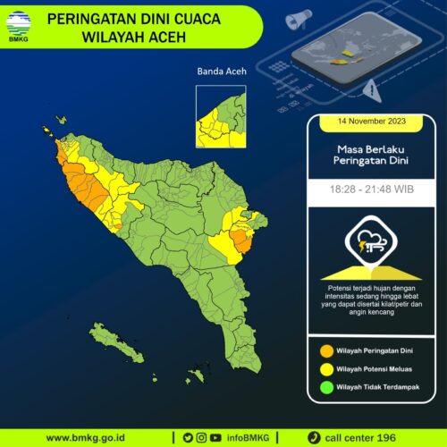 Wilayah Aceh Besar berpotensi terjadinya peningkatan intensitas curah hujan mulai dari sedang hingga lebat, sesuai informasi dan update cuaca Provinsi Aceh yang disampaikan BMKG. (Foto: Dok. BMKG)