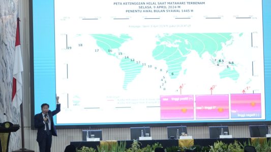 Anggota Tim Hisab Rukyat Cecep Nurwendaya memaparkan posisi hilal awal Syawal 1445 H