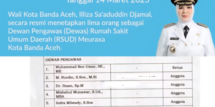 IMG-20250721-WA0049 | Infoaceh.net Pengangkatan Indra Milwady sebagai Dewas RSUD Meuraxa diminta dibatalkan oleh Wali Kota Banda Aceh Illiza Sa’aduddin Djamal karena dianggap sebagai balas jasa politik. (Foto: Ist)