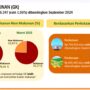 BPS Aceh menetapkan garis kemiskinan pada Maret 2025, seseorang dikategorikan sebagai penduduk miskin jika pengeluaran rata-rata di bawah Rp676.247 per kapita per bulan. (Foto: Dok. BPS Aceh)