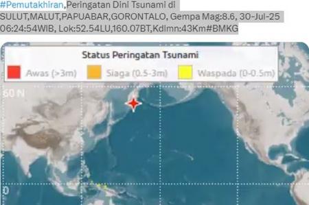 Badan Meteorologi, Klimatologi dan Geofisika (BMKG) telah mengeluarkan peringatan dini tsunami untuk sejumlah wilayah di Indonesia setelah gempa berkekuatan Magnitudo 8,6 mengguncang Kamchatka, Rusia, pada Rabu (30/7/2025) pukul 06.24 WIB.