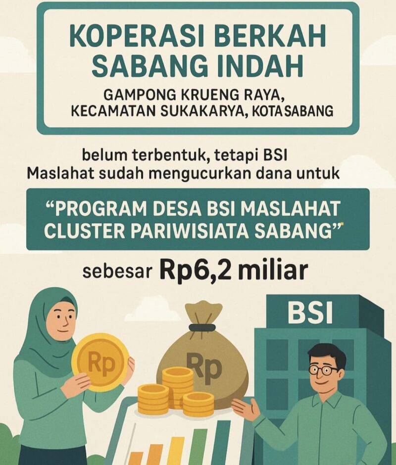 Penyaluran dana Rp6,2 miliar dari BSI Maslahat kepada Kelompok Wisata/Koperasi Berkah Sabang Indah (BSI) di Gampong Krueng Raya, Kecamatan Sukakarya, Sabang, menuai sorotan karena dana dicairkan sebelum koperasi resmi terbentuk. (Foto: Ilustrasi)